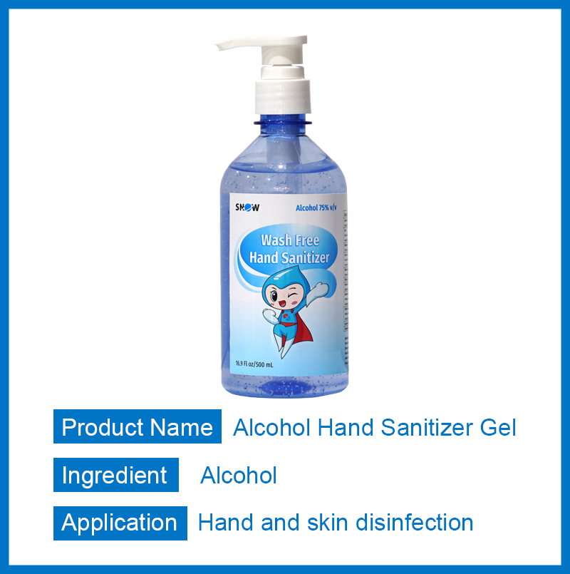 Hand Soap Gel