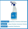 Quaternary Based Disinfectant